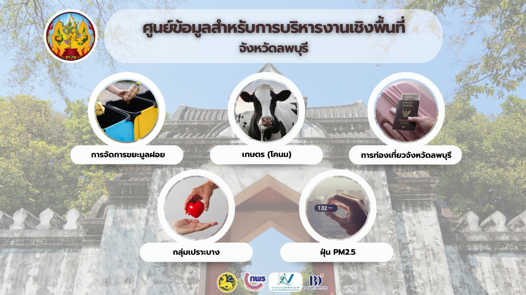 ประชาสัมพันธ์เผยแพร่ Dashboard ศูนย์ข้อมูลสำหรับการบริหารงานเชิงพื้นที่จังหวัดลพบุรี 